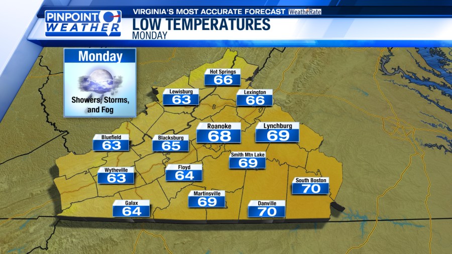 Pinpoint Weather: Warm with daily showers and storms