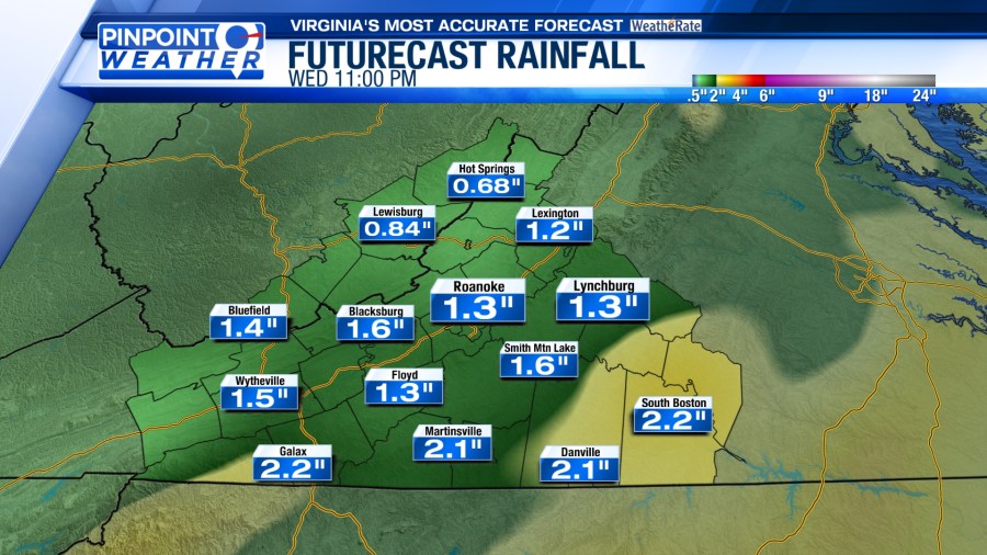 Pinpoint Weather: Warm with daily showers and storms